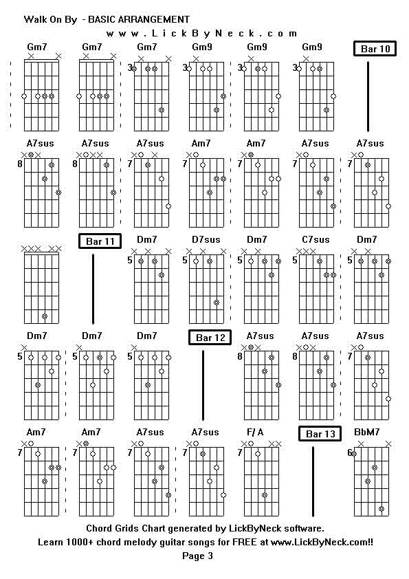 Chord Grids Chart of chord melody fingerstyle guitar song-Walk On By  - BASIC ARRANGEMENT,generated by LickByNeck software.